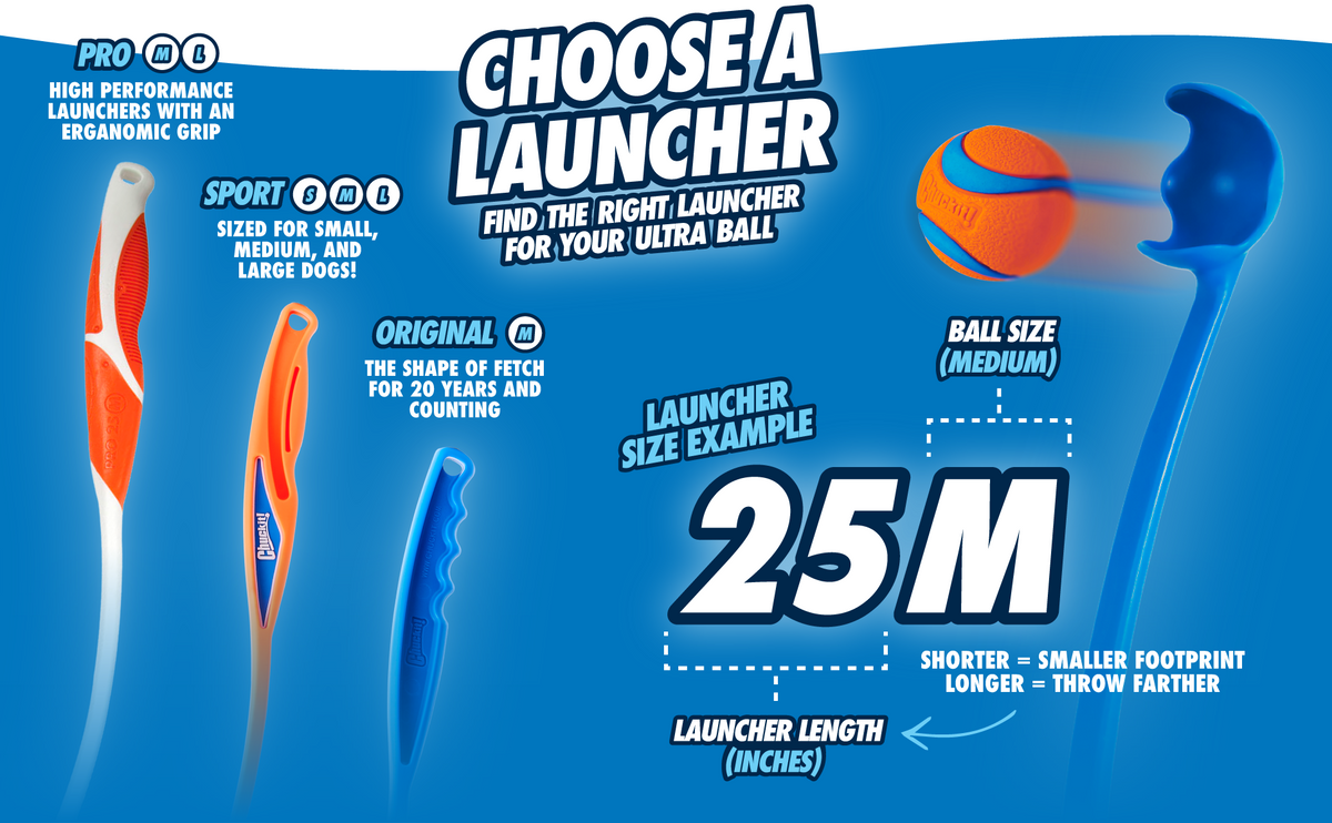 Chuckit! Dog Ball Launcher 12M Sport, Plastic, Great for Kids | Featuring a 12 In Handle for Medium 2.5 in Balls and Dogs 20-60 lbs, This Plastic Thrower Is Perfect for Kids, Made in USA 